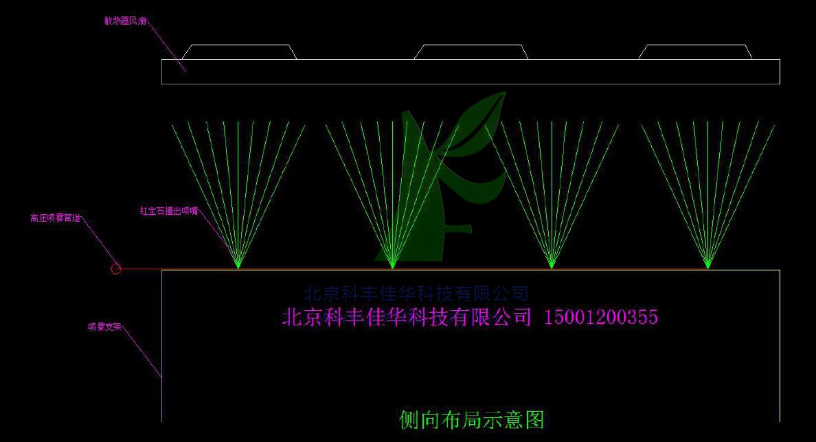 空調噴霧降溫設備