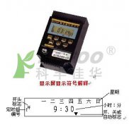 噴霧系統定時器316開關操作說明
